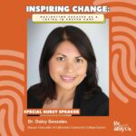 Special Guest Dr. Daisy Gonzales